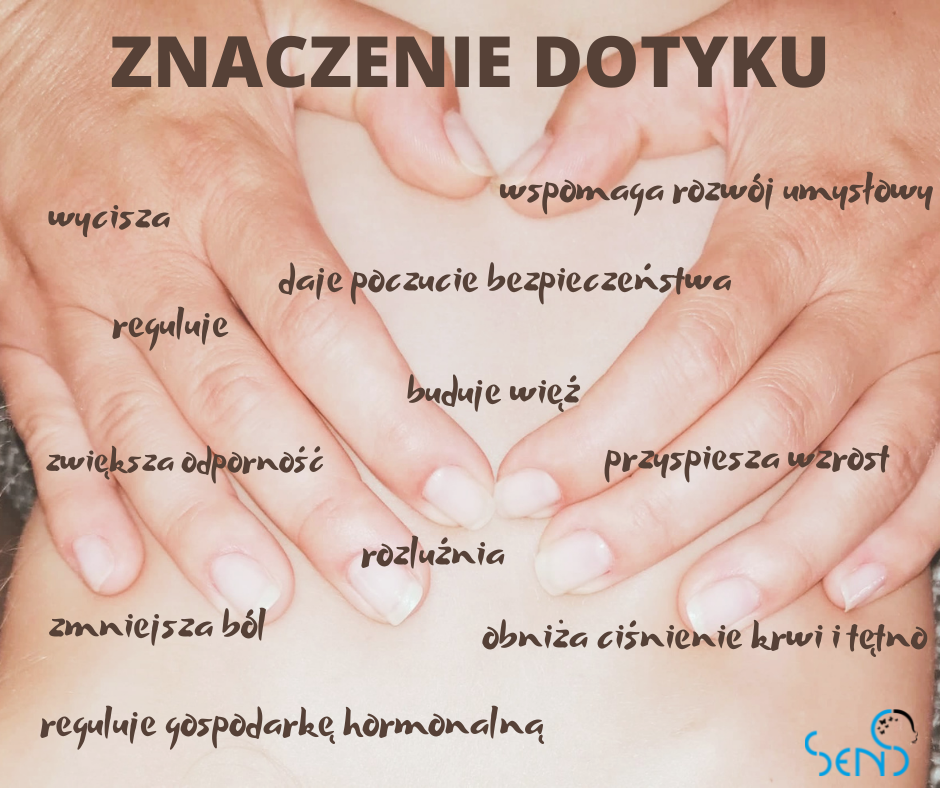Znaczenie dotyku