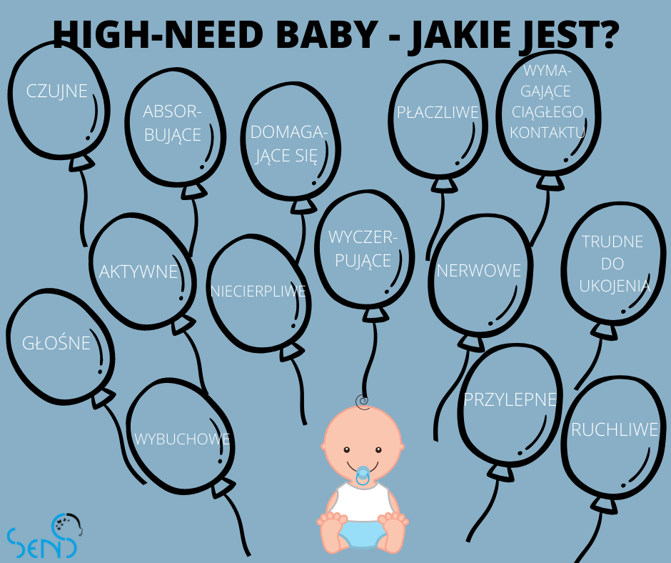 High need baby - jakie jest?