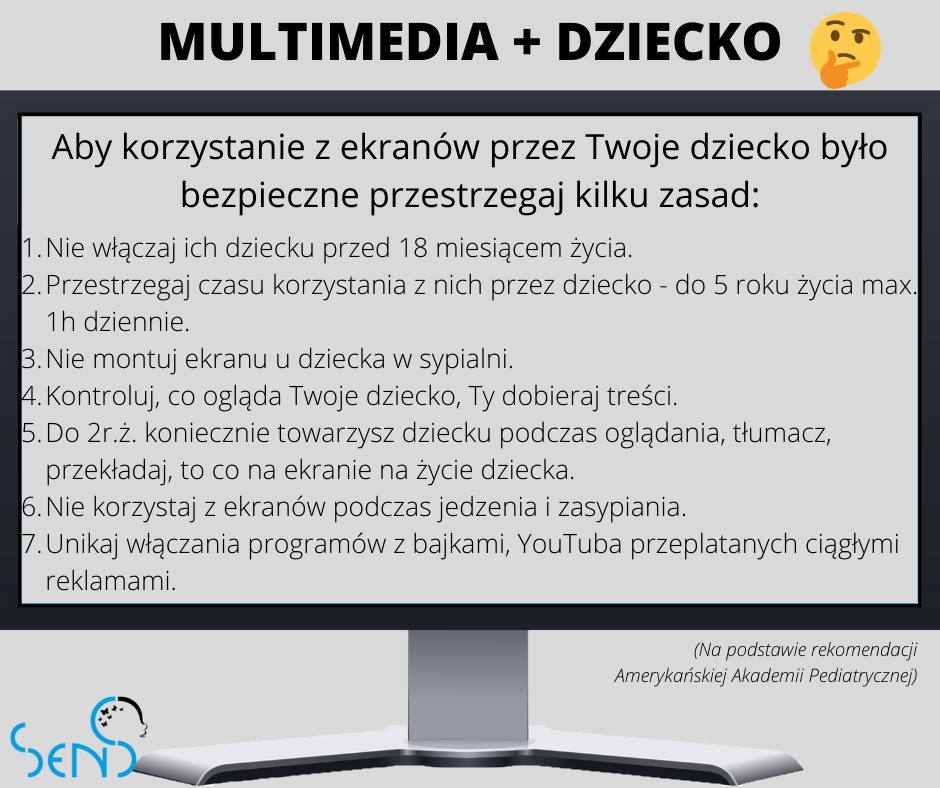 Multimedia i dzieci