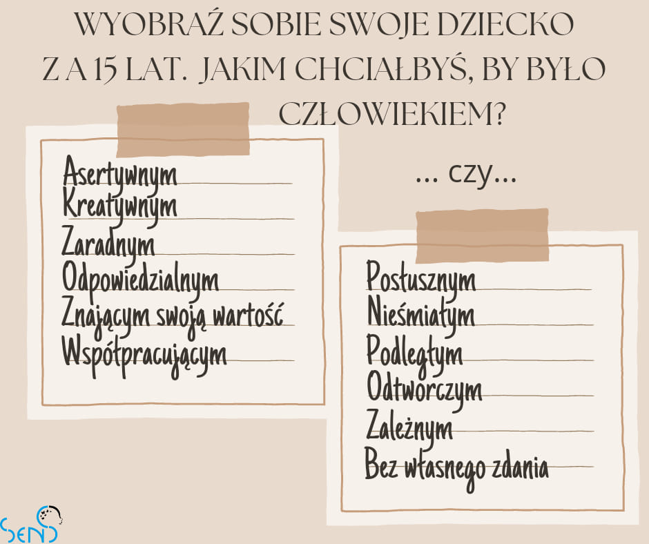 Wyobraź sobie swoje dziecko za 15 lat