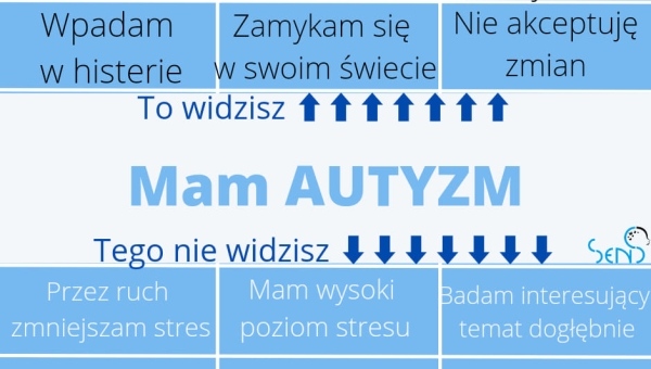 2 kwietnia - Światowy Dzień Świadomości Autyzmu
