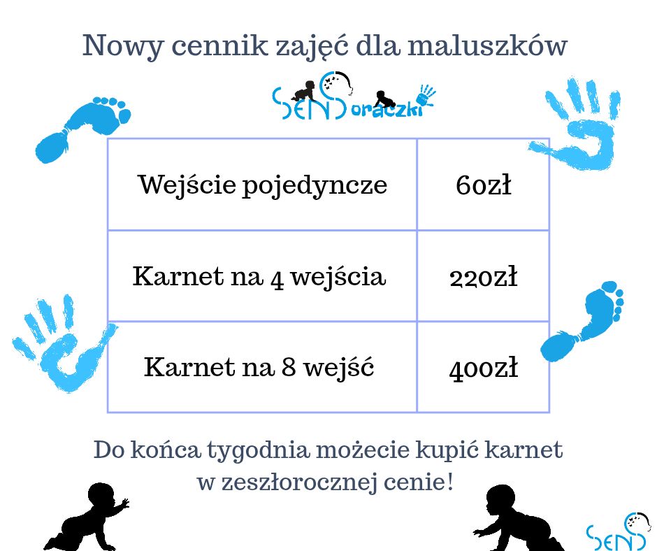 Nie lubię podwyżek. 